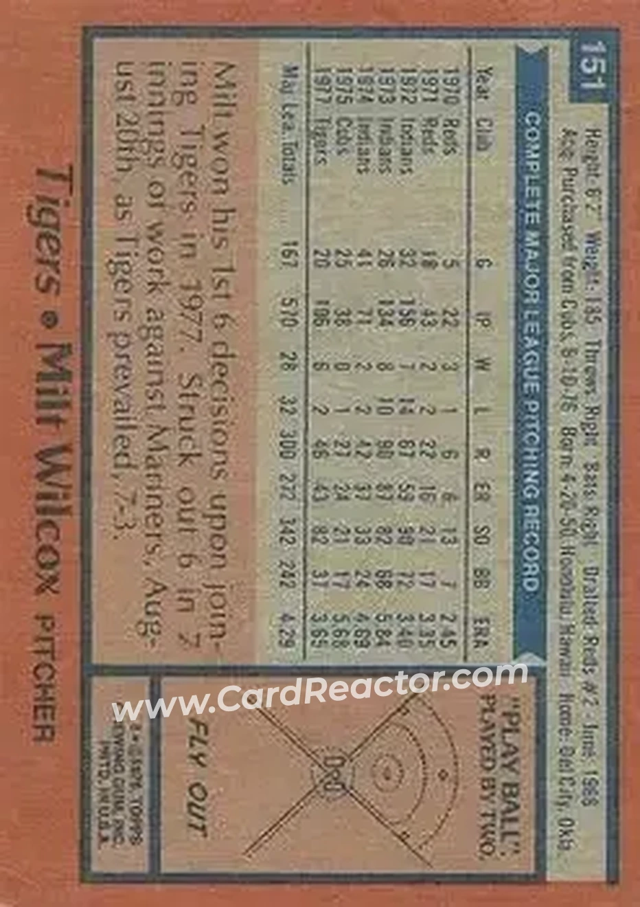 Back of Milt Wilcox