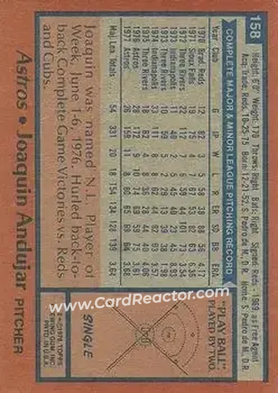 1978 Topps #158 - Joaquin Andujar - Houston Astros