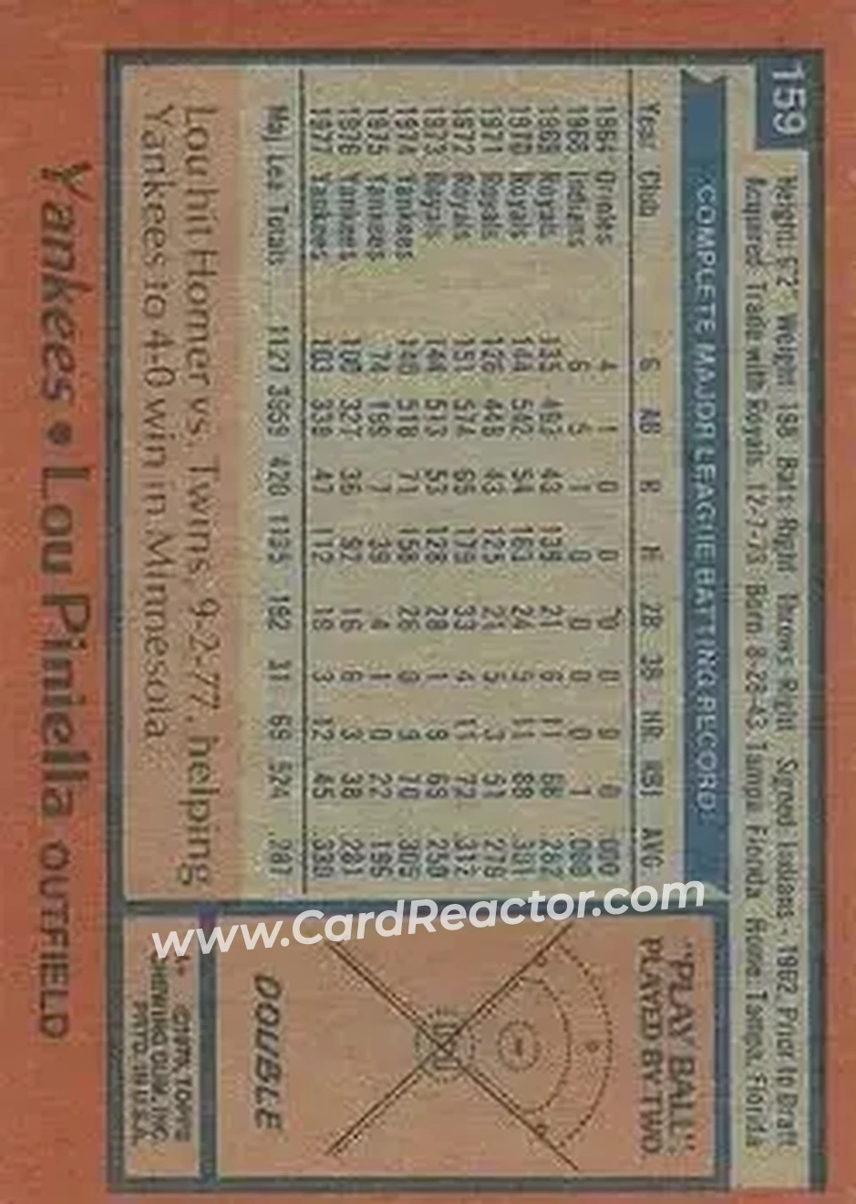 1978 Topps #159 - Lou Piniella - New York Yankees