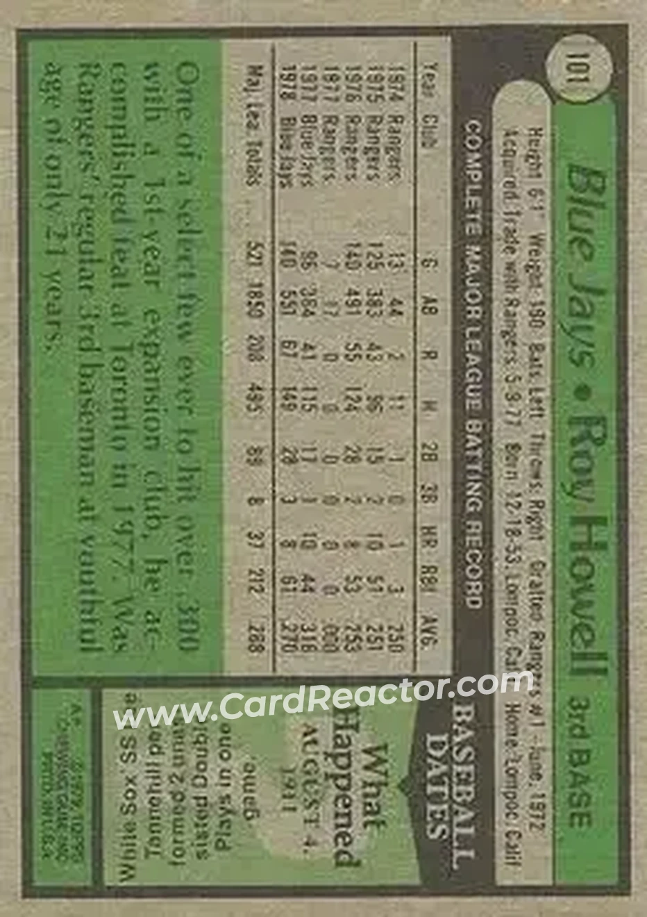 Back of Roy Howell