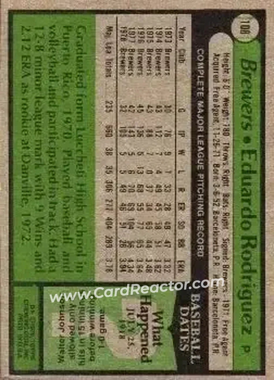 Back of Eduardo Rodriguez