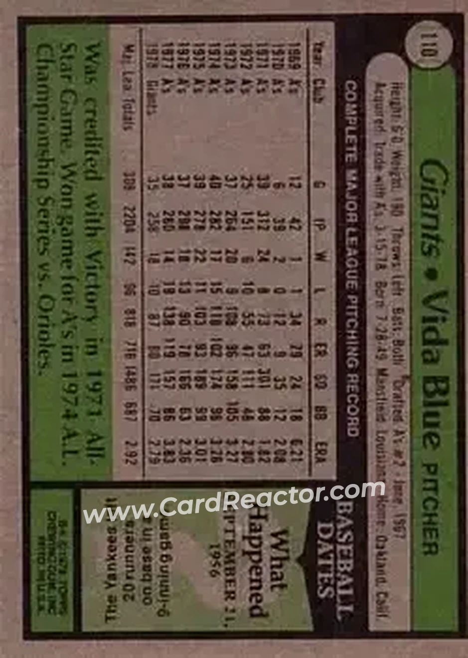 1979 Topps #110 - Vida Blue - San Francisco Giants