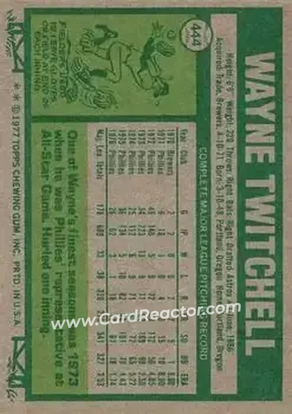 1977 Topps #444 - Wayne Twitchell - Philadelphia Phillies