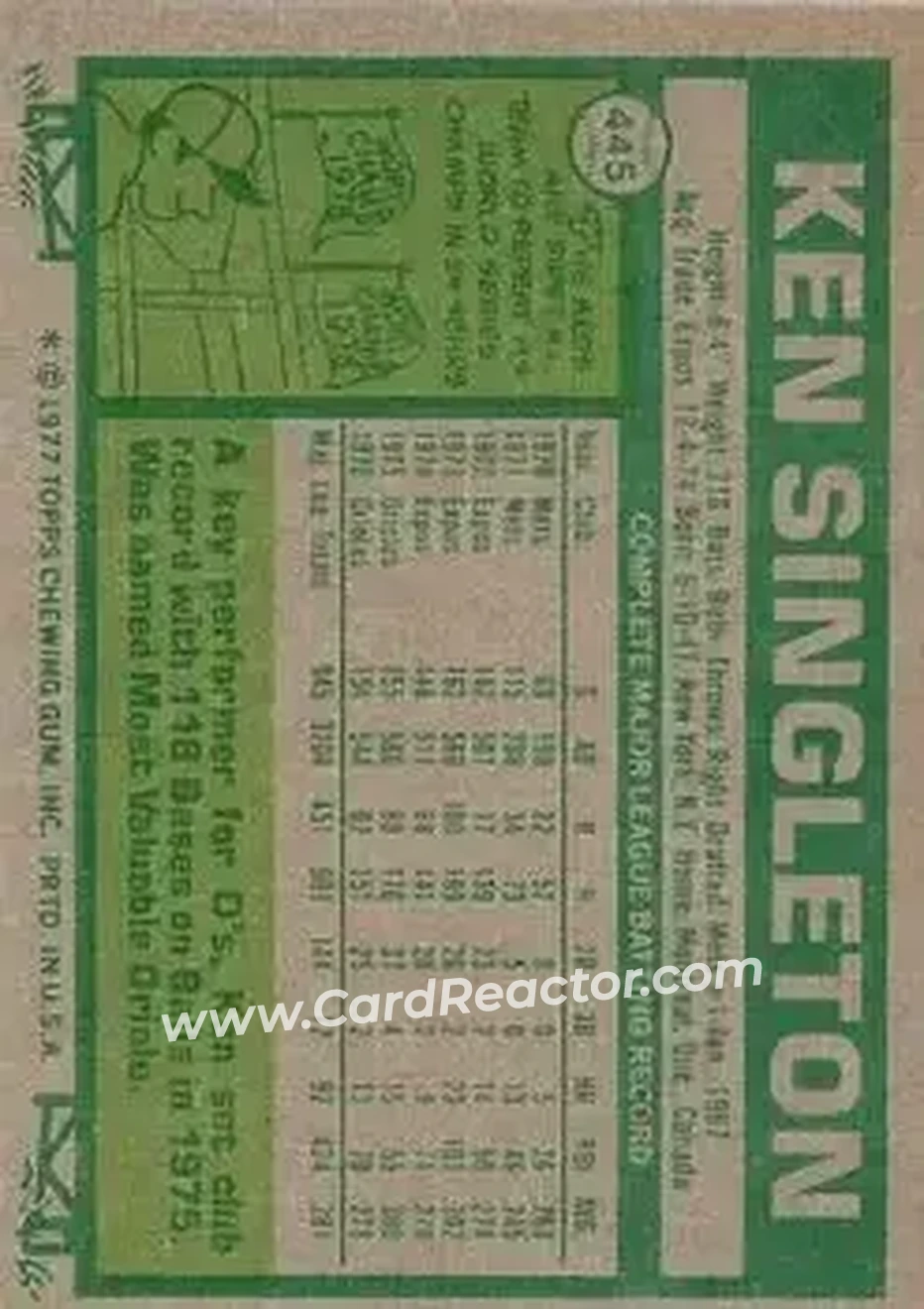 Back of Ken Singleton