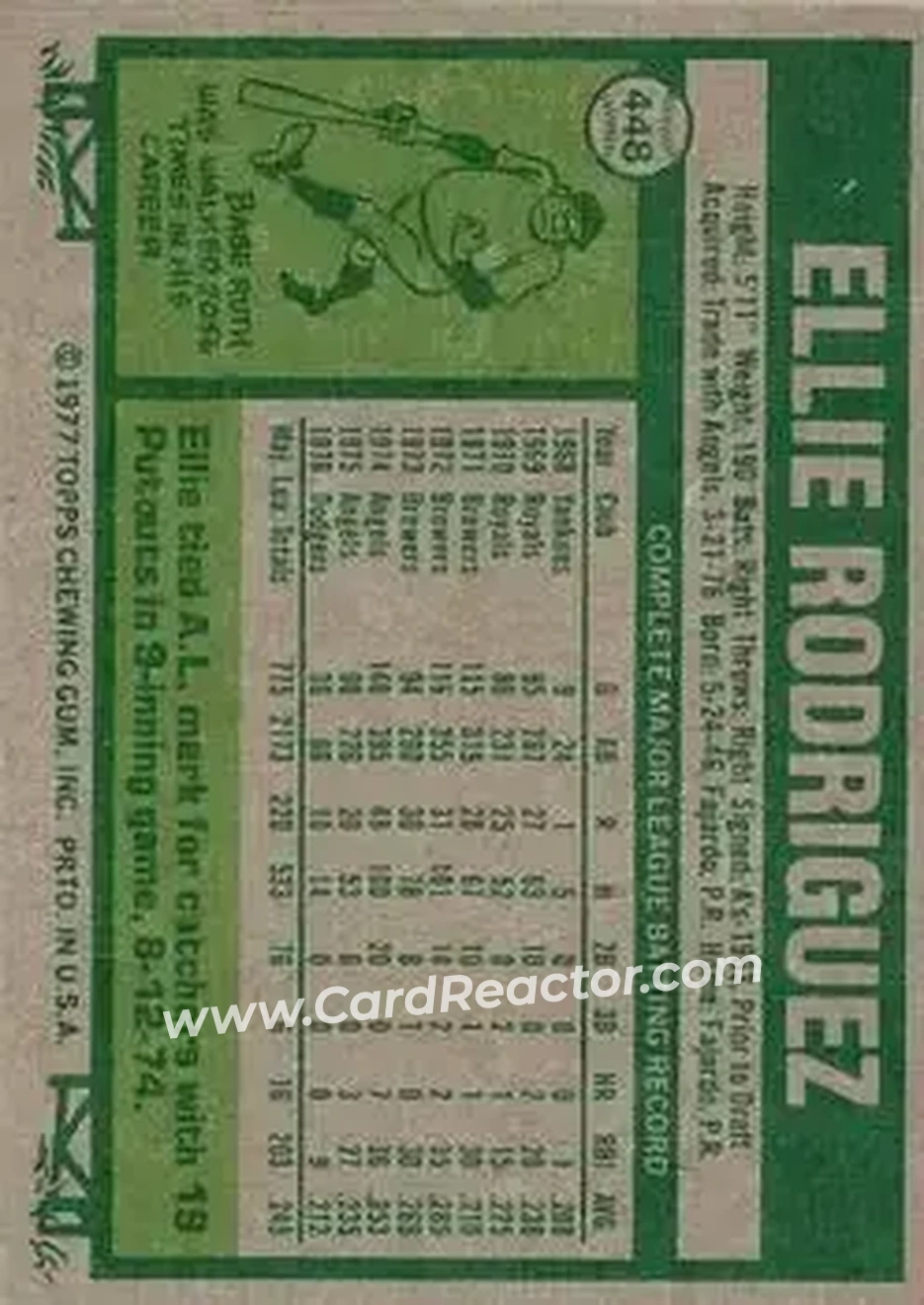 1977 Topps #448 - Ellie Rodriguez - Los Angeles Dodgers