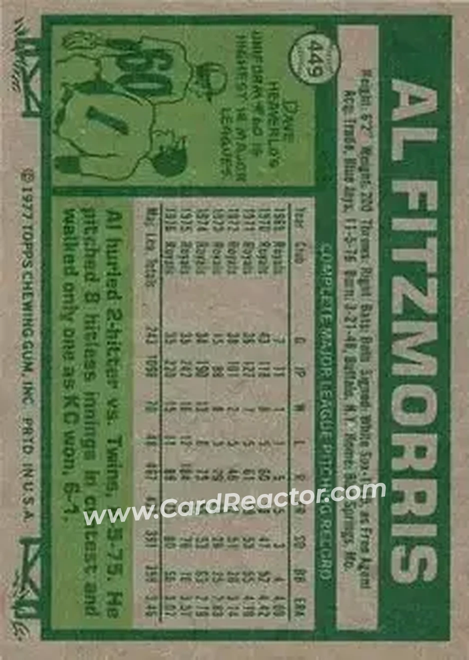 1977 Topps #449 - Al Fitzmorris - Cleveland Indians