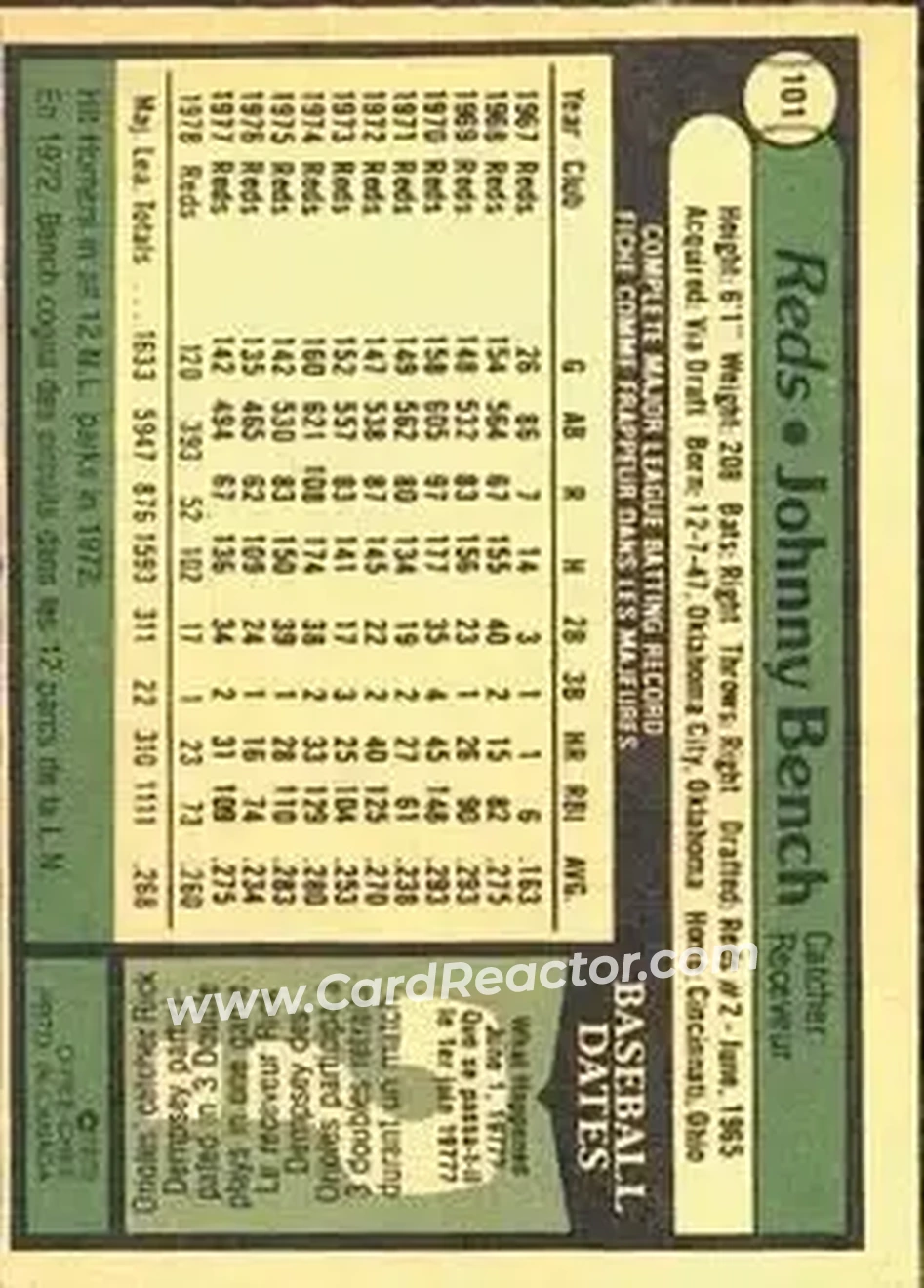 1979 O-Pee-Chee #101 - Johnny Bench - Cincinnati Reds