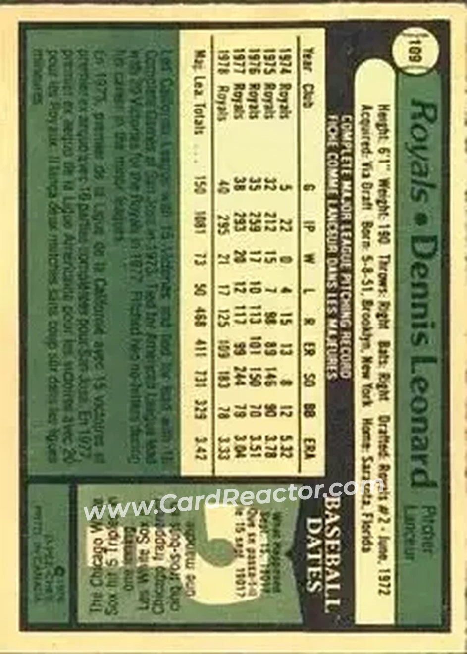 1979 O-Pee-Chee #109 - Dennis Leonard - Kansas City Royals