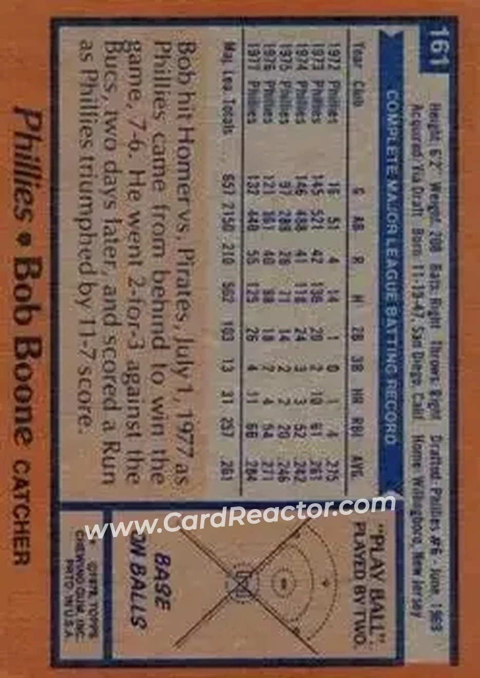Back of Bob Boone