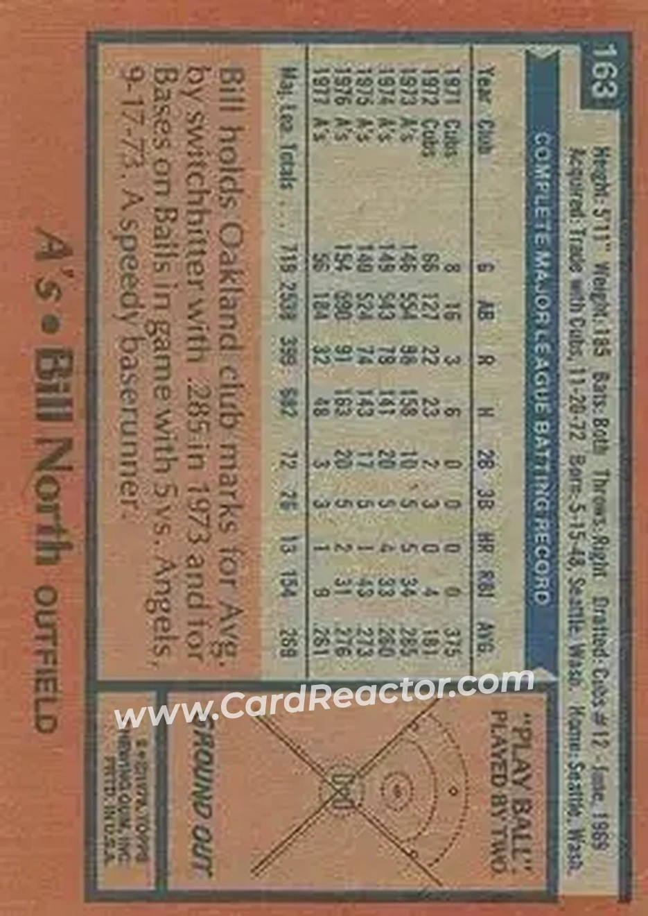 Back of Bill North
