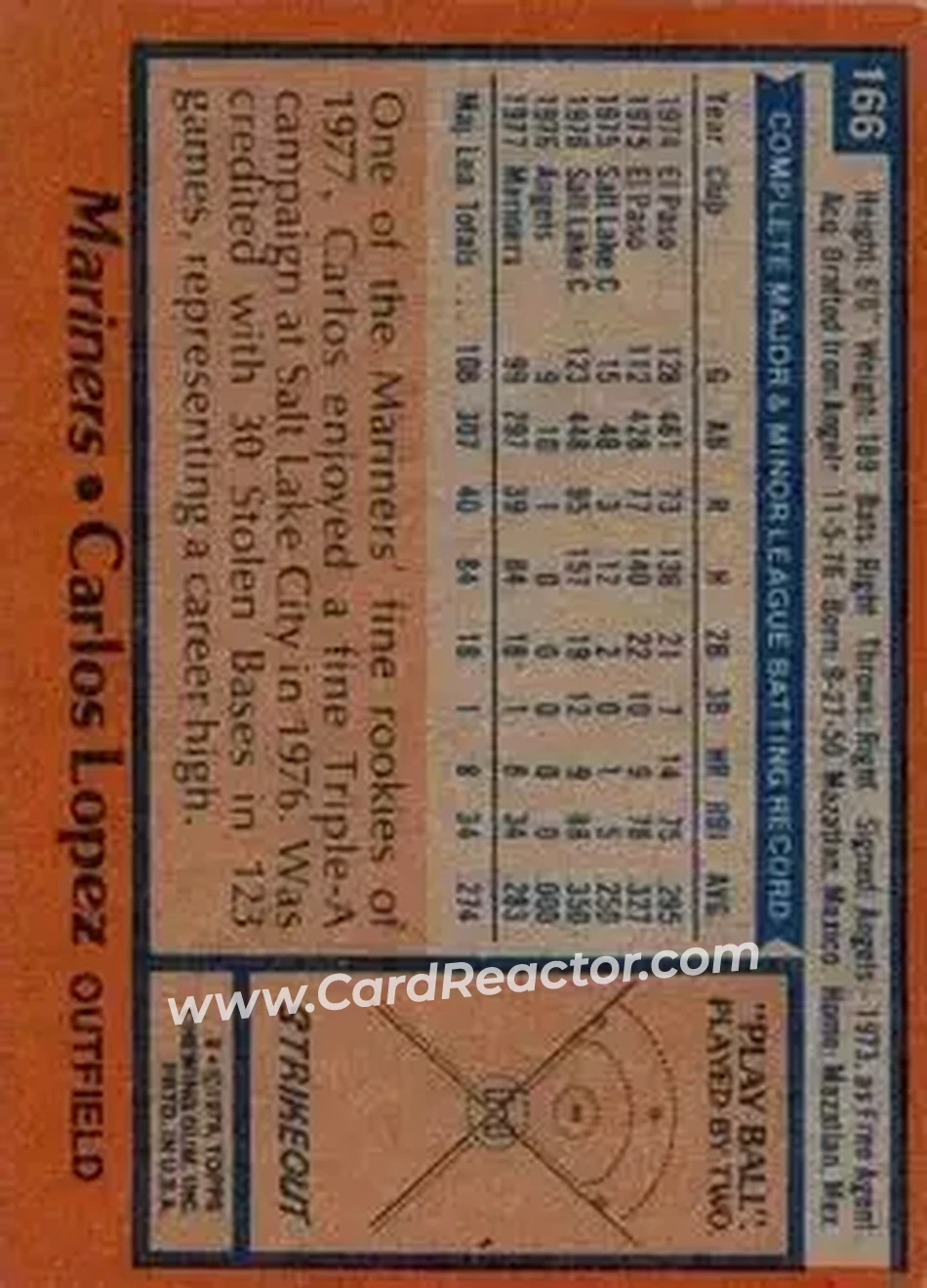 Back of Carlos Lopez