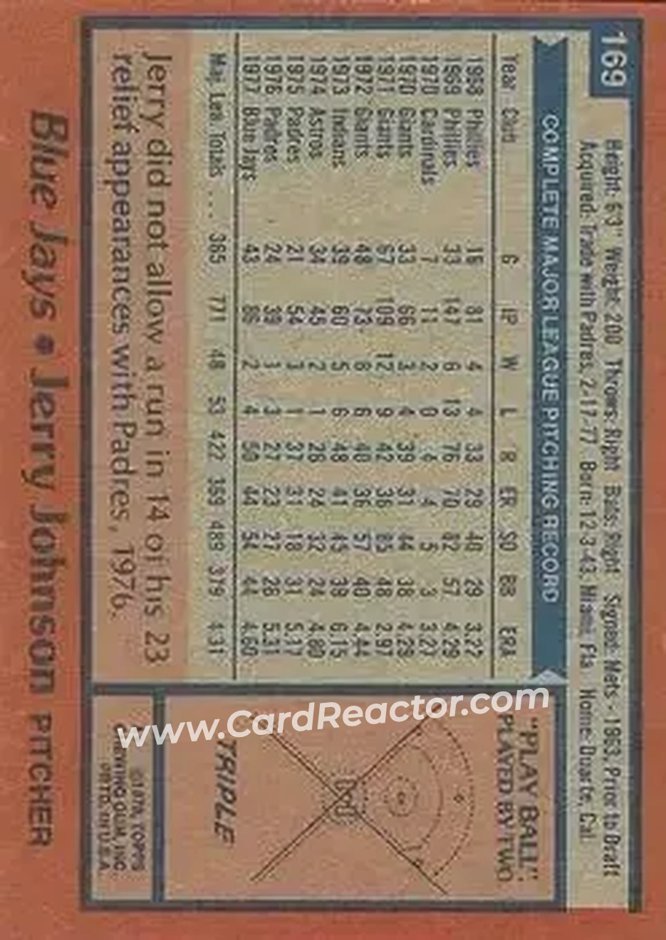 1978 Topps #169 - Jerry Johnson - Toronto Blue Jays