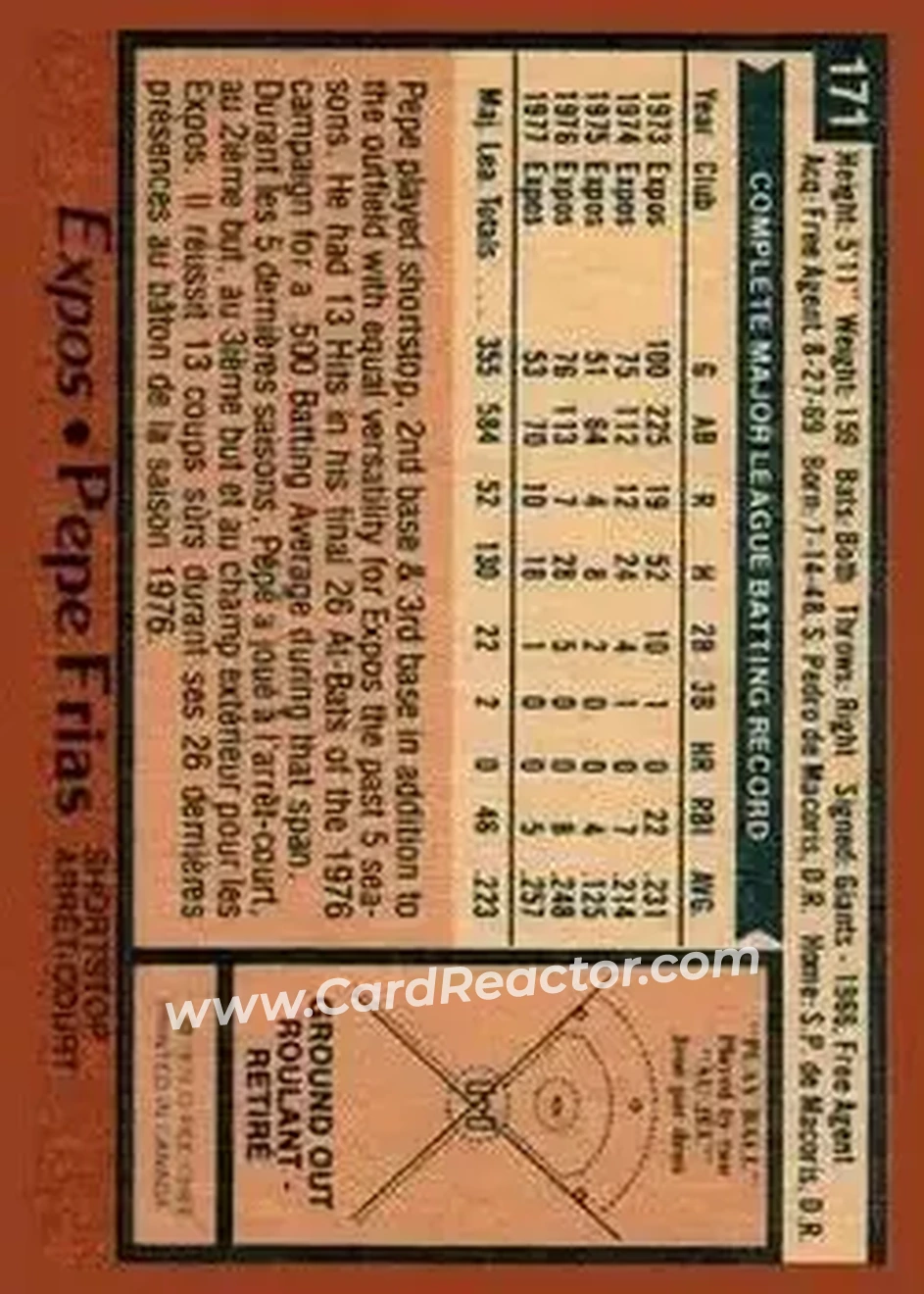 1978 O-Pee-Chee #171 - Pepe Frias - Montreal Expos