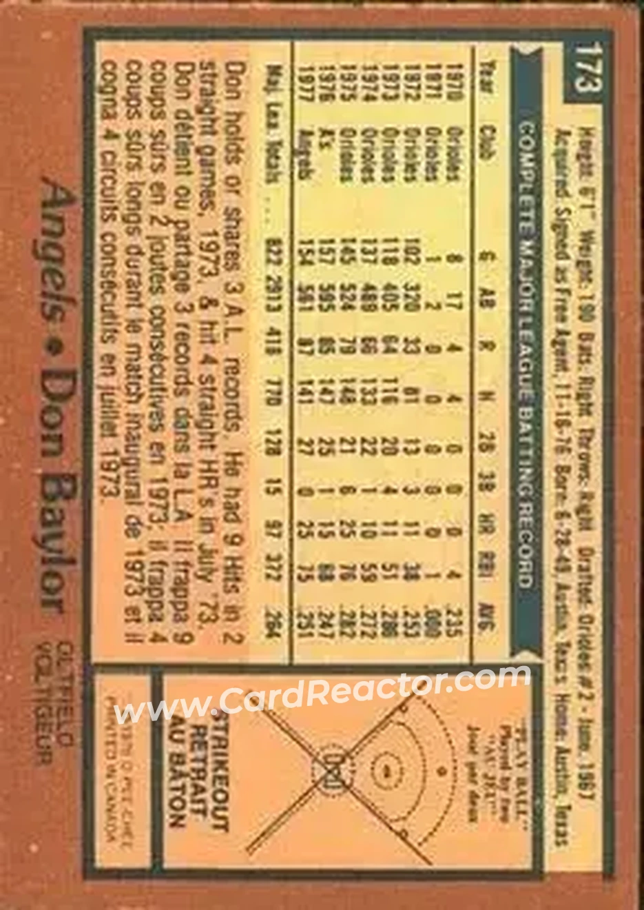 Back of Don Baylor
