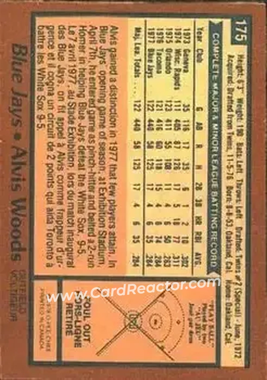 1978 O-Pee-Chee #175 - Alvis Woods - Toronto Blue Jays