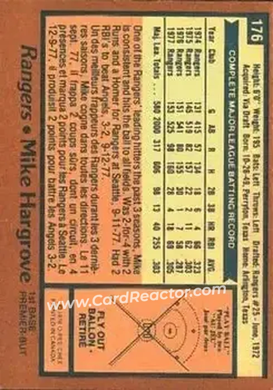 1978 O-Pee-Chee #176 - Mike Hargrove - Texas Rangers