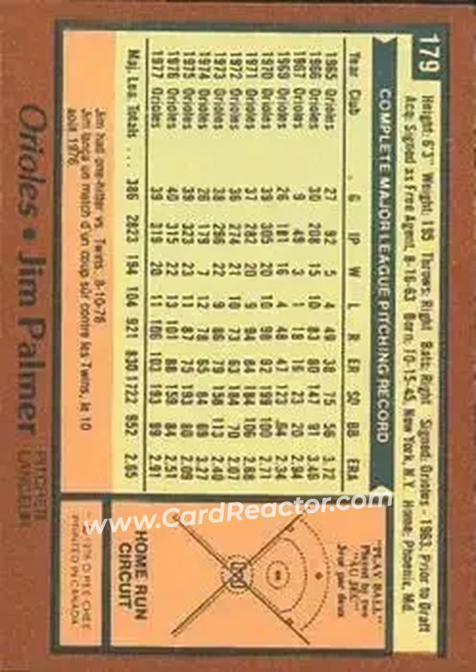 1978 O-Pee-Chee #179 - Jim Palmer - Baltimore Orioles