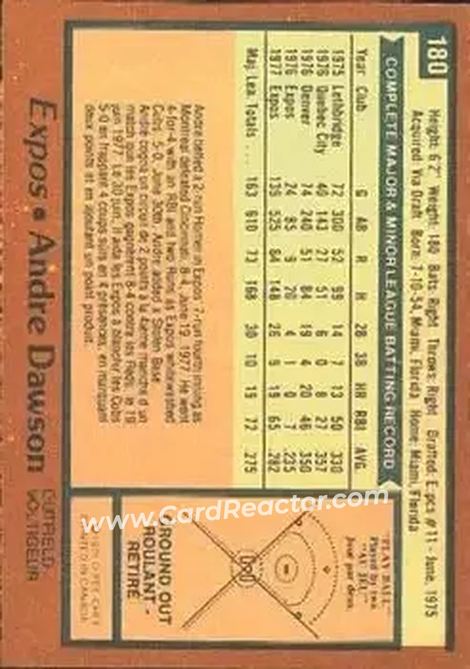 1978 O-Pee-Chee #180 - Andre Dawson - Montreal Expos