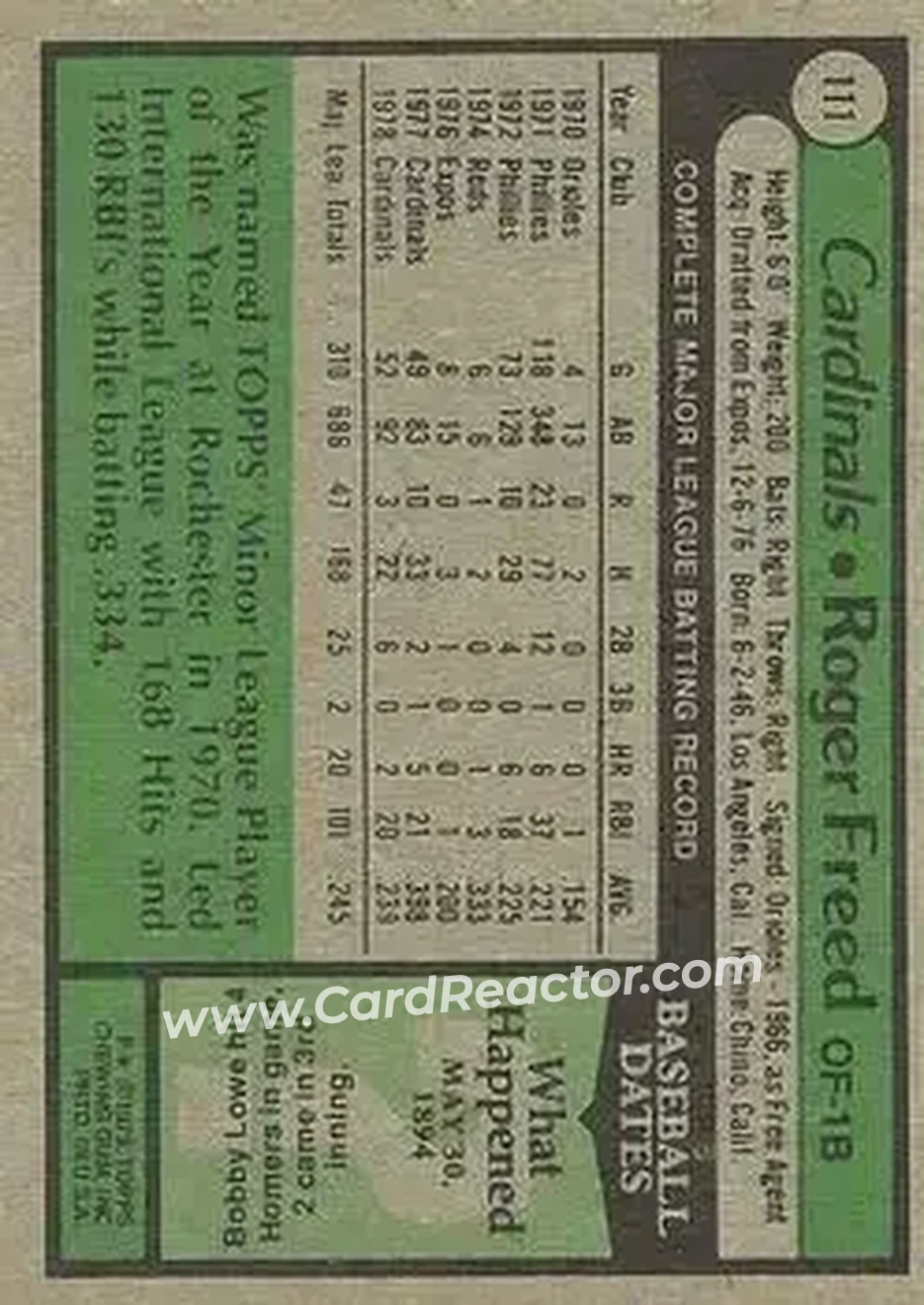 1979 Topps #111 - Roger Freed - St. Louis Cardinals