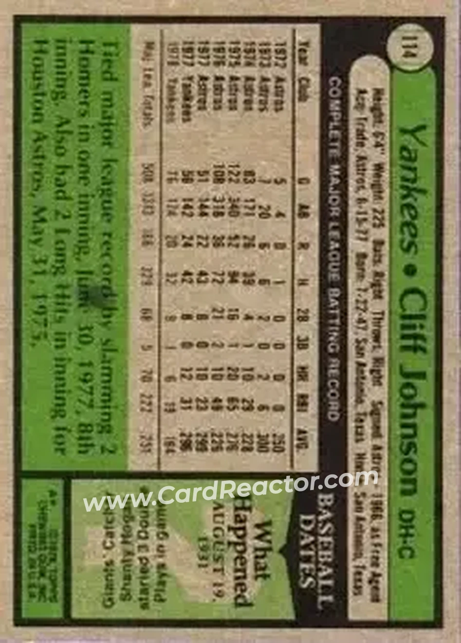 1979 Topps #114 - Cliff Johnson - New York Yankees