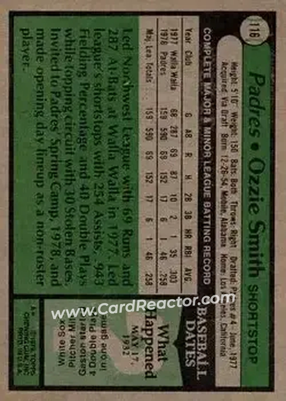 Back of Ozzie Smith