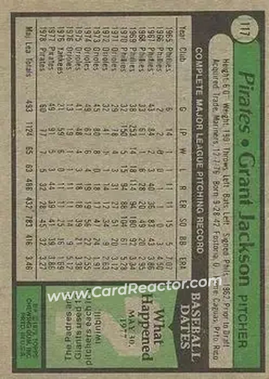 1979 Topps #117 - Grant Jackson - Pittsburgh Pirates