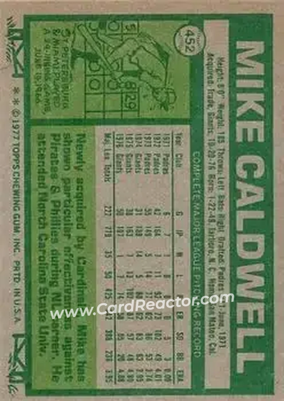 1977 Topps #452 - Mike Caldwell - St. Louis Cardinals