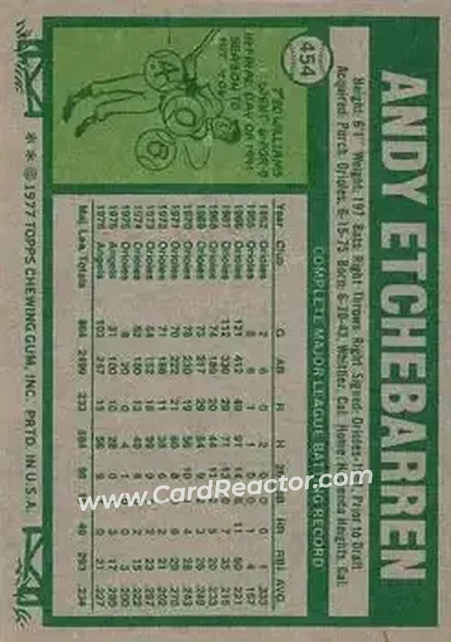 1977 Topps #454 - Andy Etchebarren - California Angels