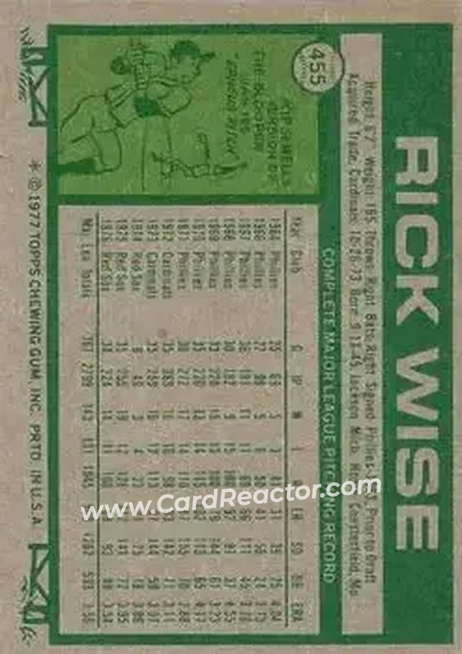 1977 Topps #455 - Rick Wise - Boston Red Sox