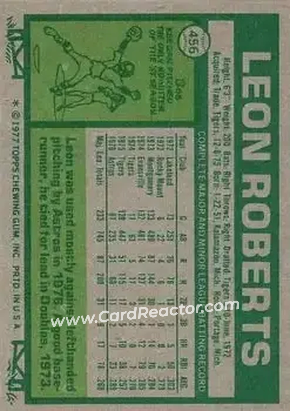 Back of Leon Roberts