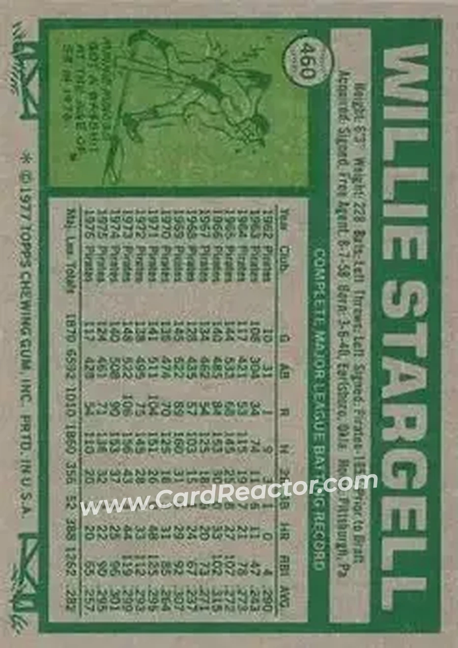 1977 Topps #460 - Willie Stargell - Pittsburgh Pirates