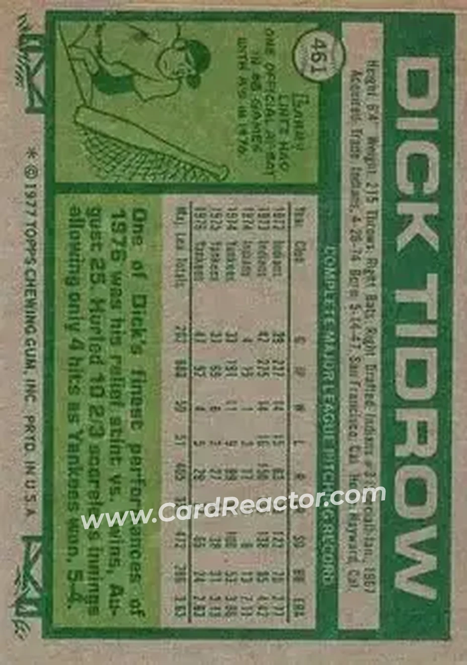 1977 Topps #461 - Dick Tidrow - New York Yankees