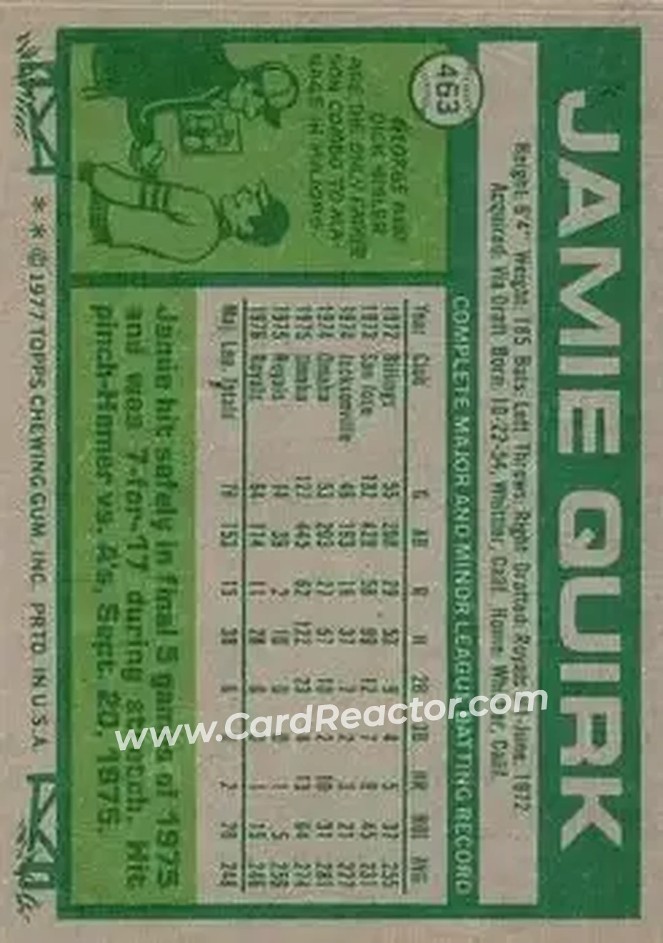 1977 Topps #463 - Jamie Quirk - Kansas City Royals