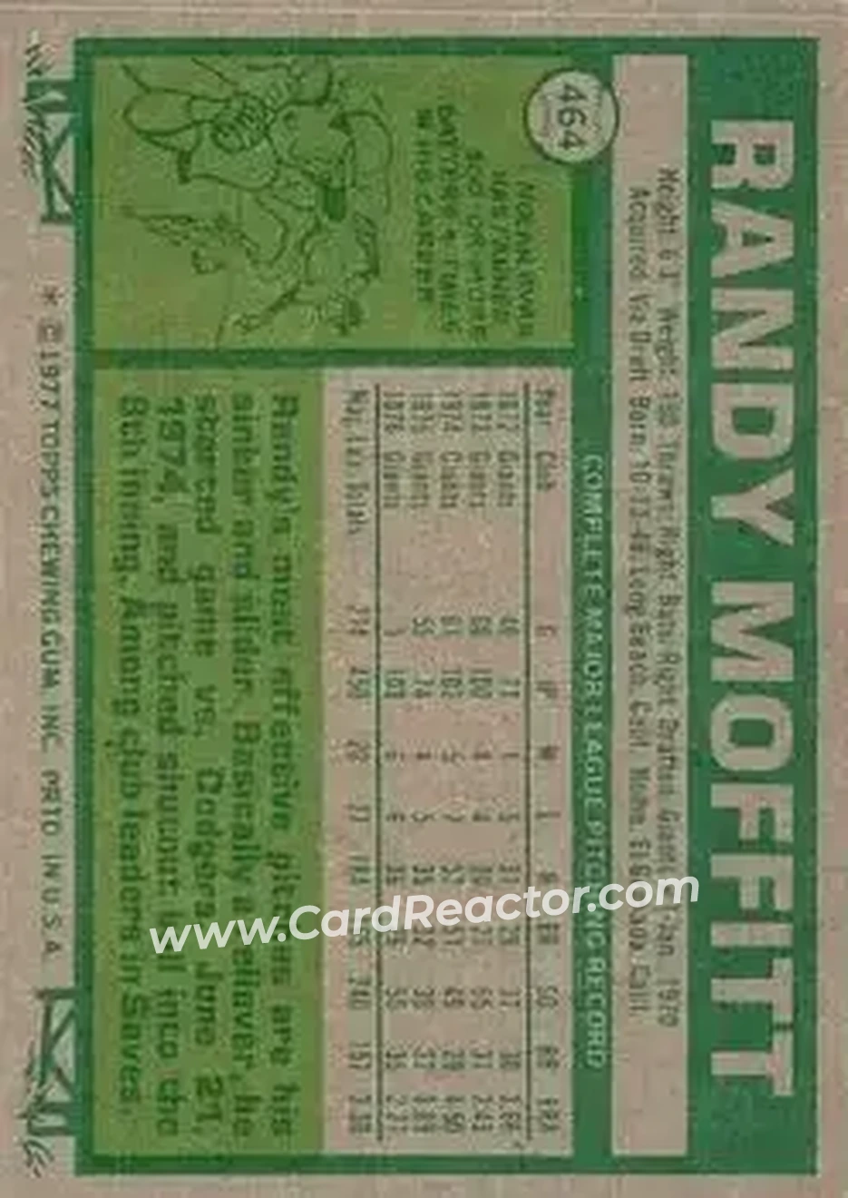 Back of Randy Moffitt