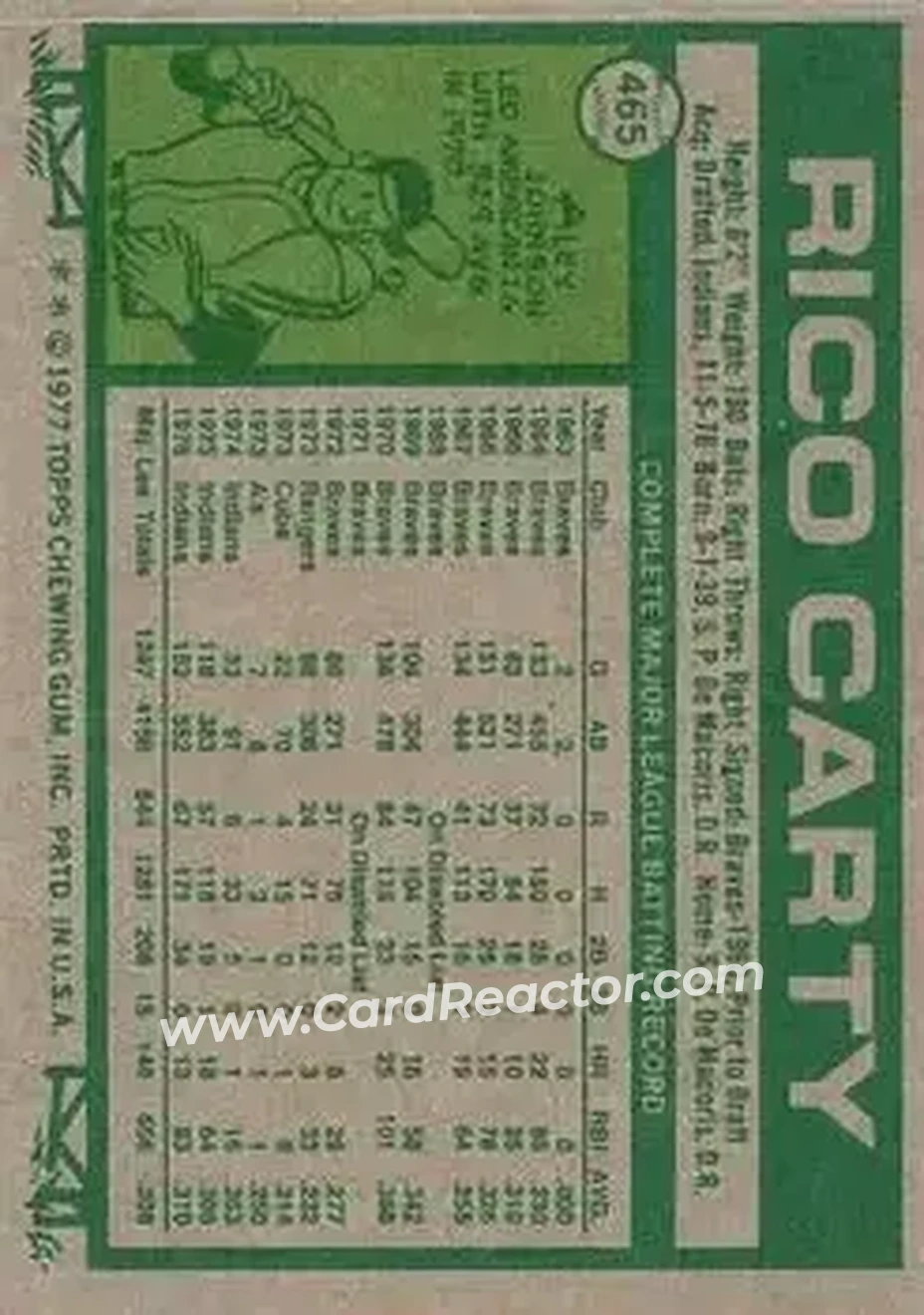 Back of Rico Carty