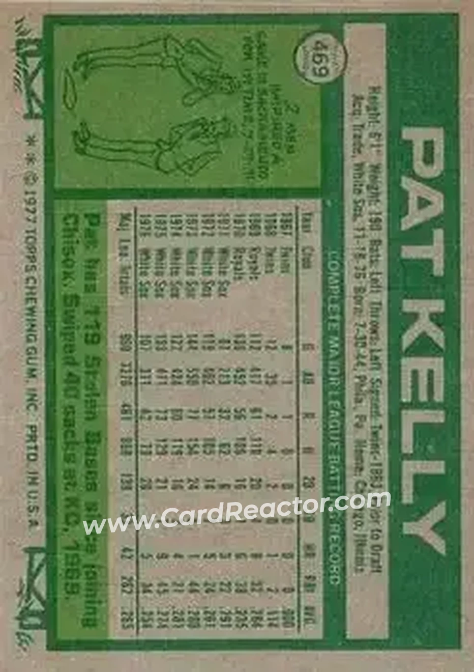 1977 Topps #469 - Pat Kelly - Baltimore Orioles