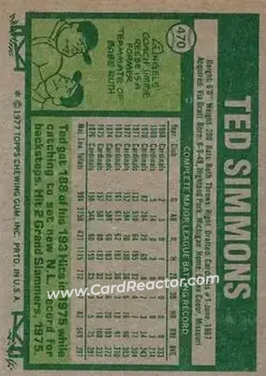 1977 Topps #470 - Ted Simmons - St. Louis Cardinals