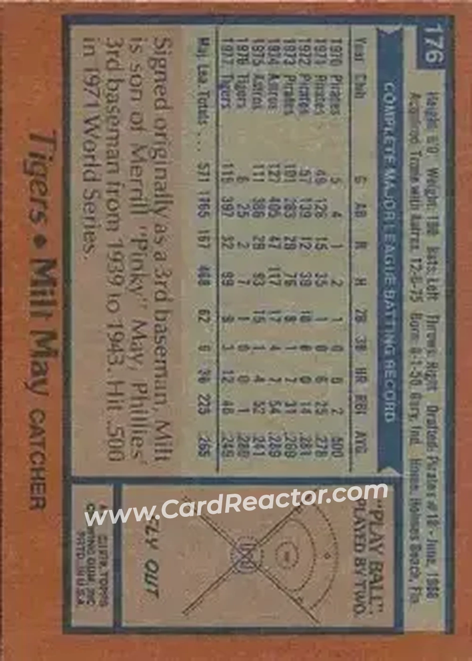 1978 Topps #176 - Milt May - Detroit Tigers