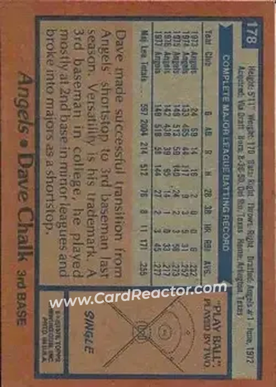1978 Topps #178 - Dave Chalk - California Angels