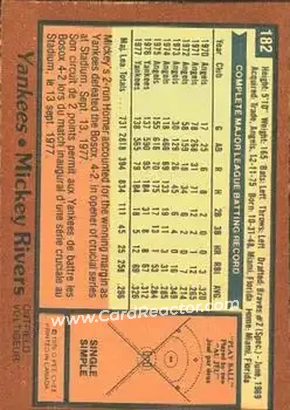 Back of Mickey Rivers