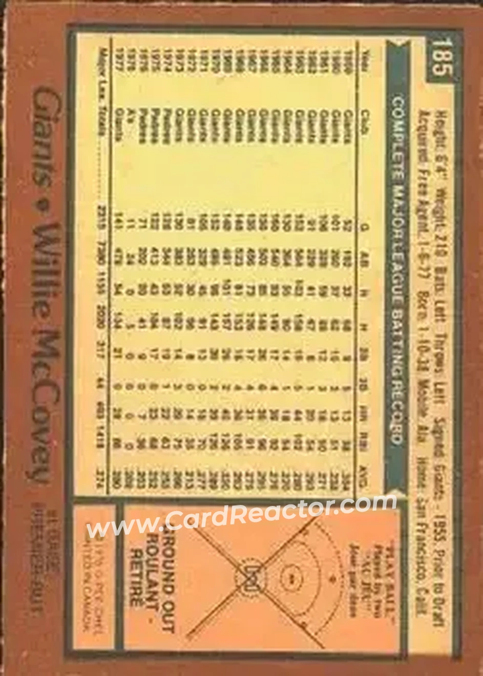 1978 O-Pee-Chee #185 - Willie McCovey - San Francisco Giants