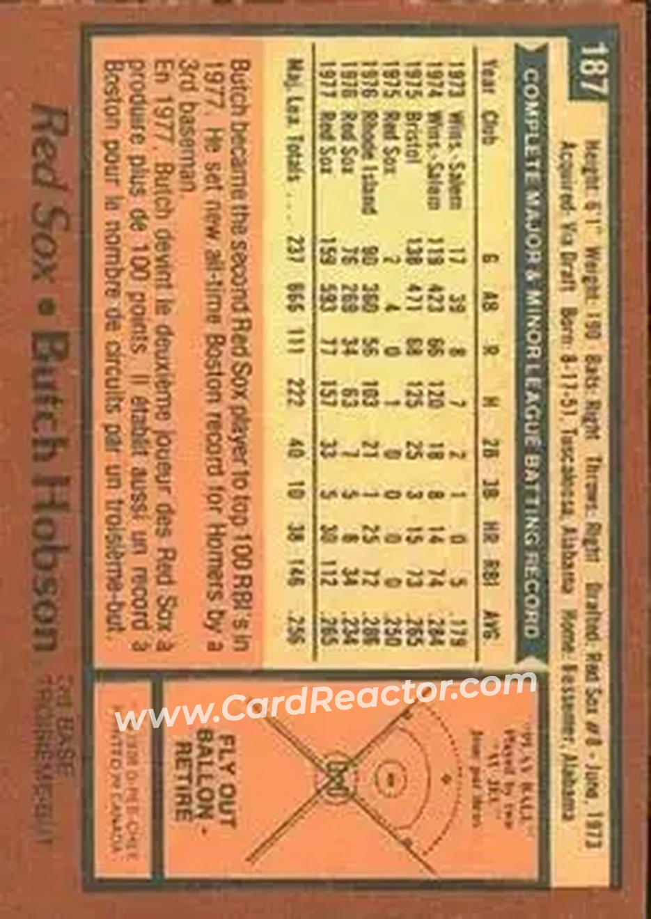 Back of Butch Hobson