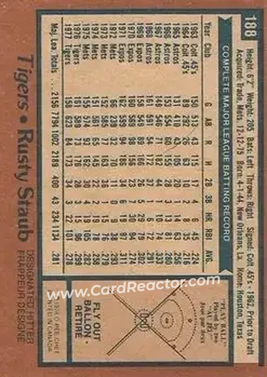 1978 O-Pee-Chee #188 - Rusty Staub - Detroit Tigers