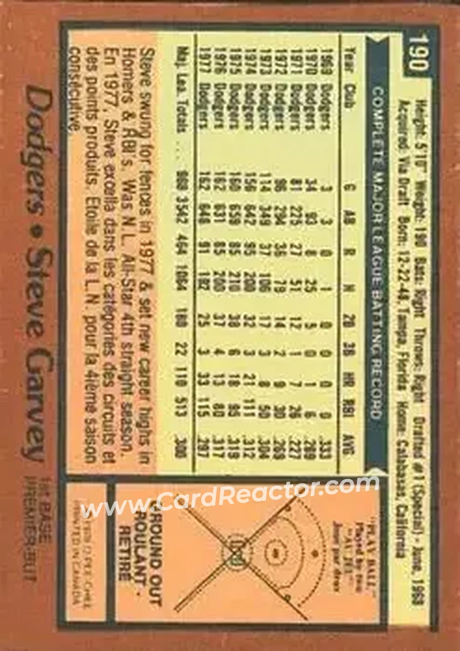 1978 O-Pee-Chee #190 - Steve Garvey - Los Angeles Dodgers