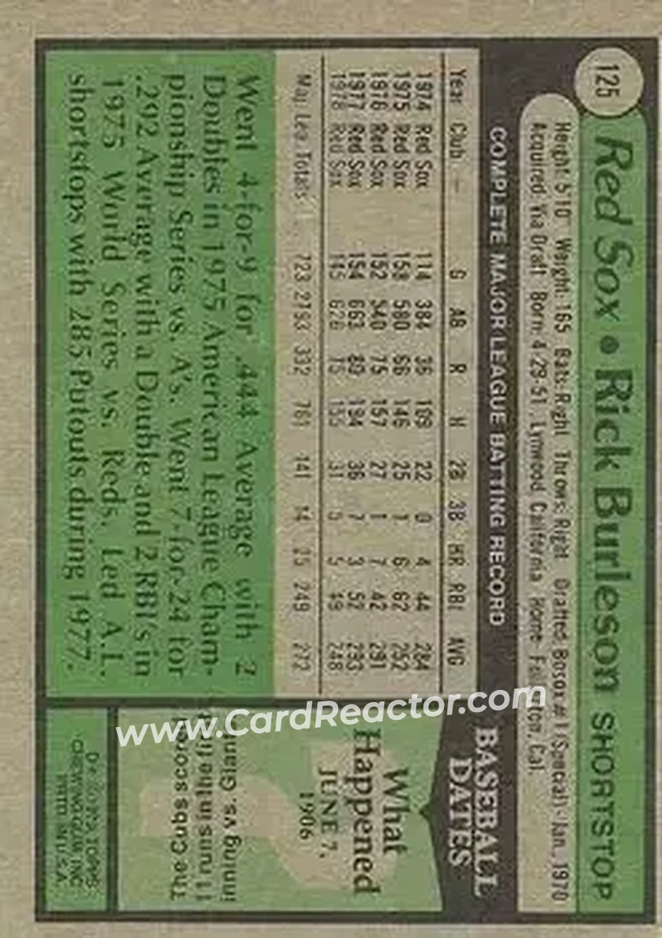 1979 Topps #125 - Rick Burleson - Boston Red Sox