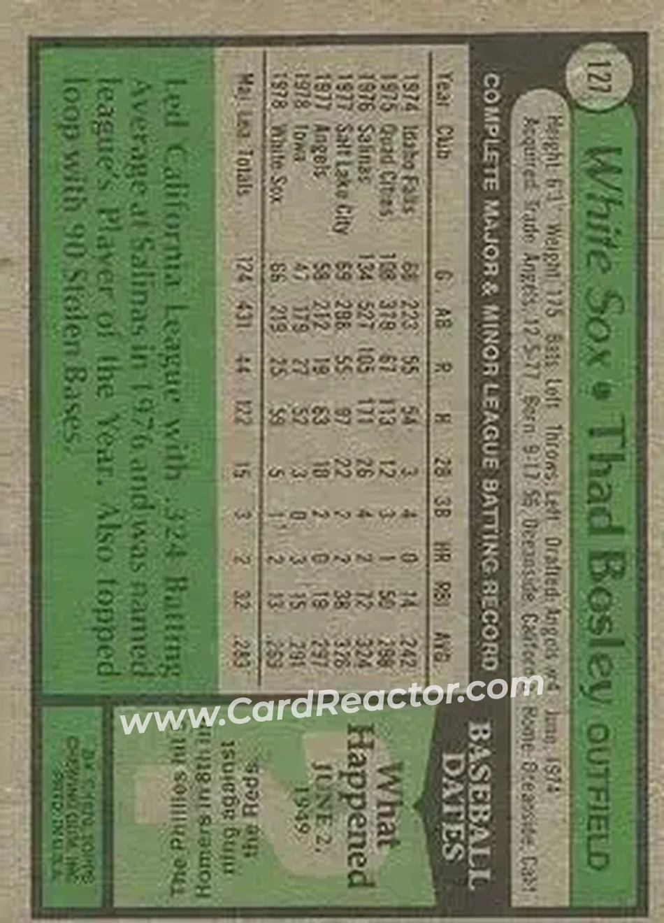 1979 Topps #127 - Thad Bosley - Chicago White Sox