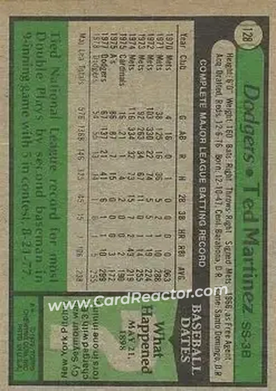 Back of Ted Martinez