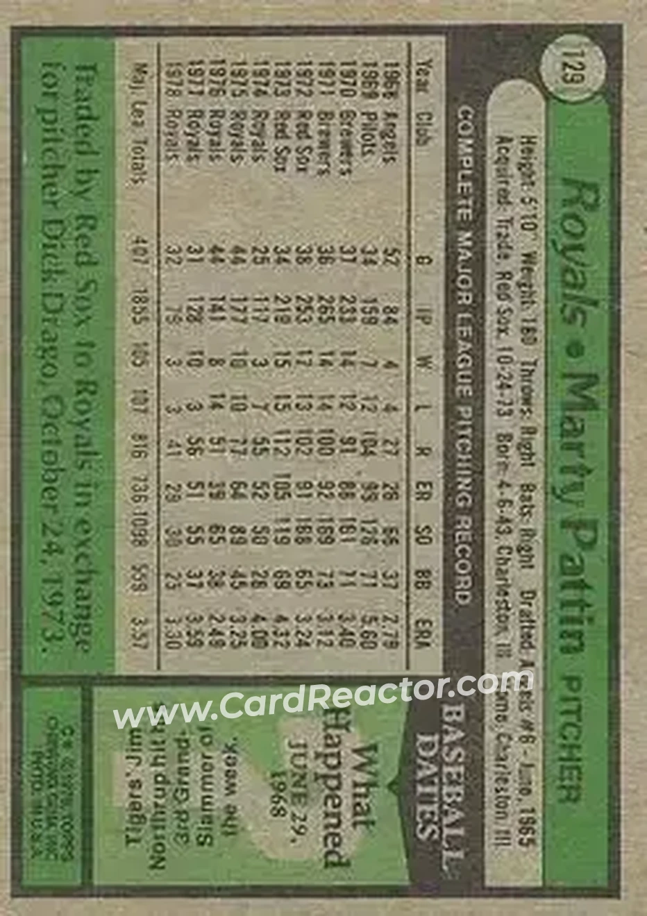 1979 Topps #129 - Marty Pattin - Kansas City Royals