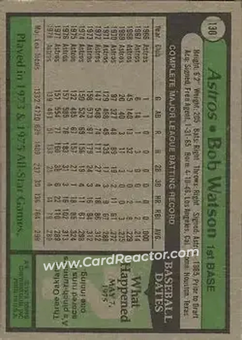 1979 Topps #130 - Bob Watson - Houston Astros