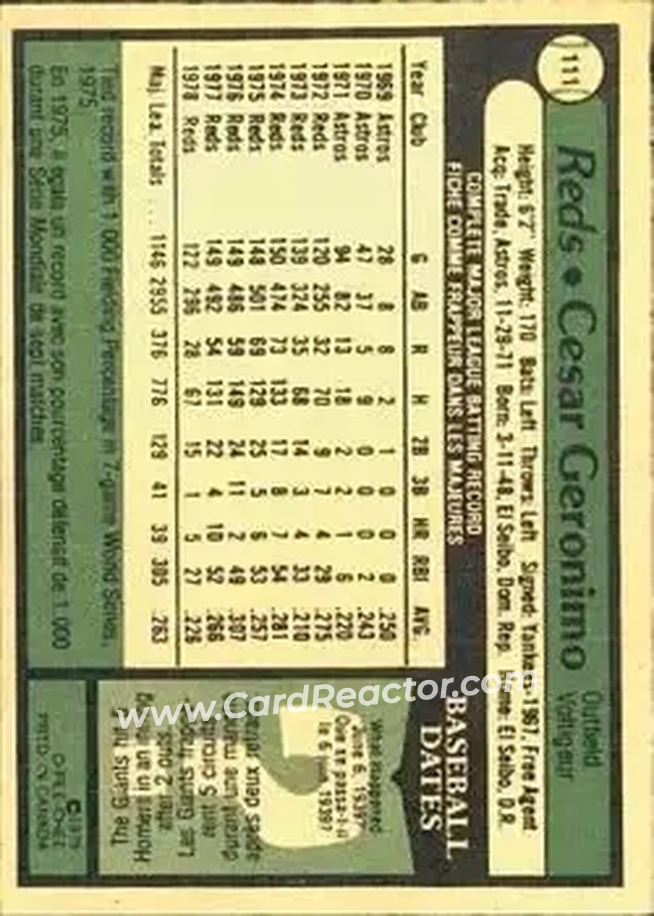 1979 O-Pee-Chee #111 - Cesar Geronimo - Cincinnati Reds